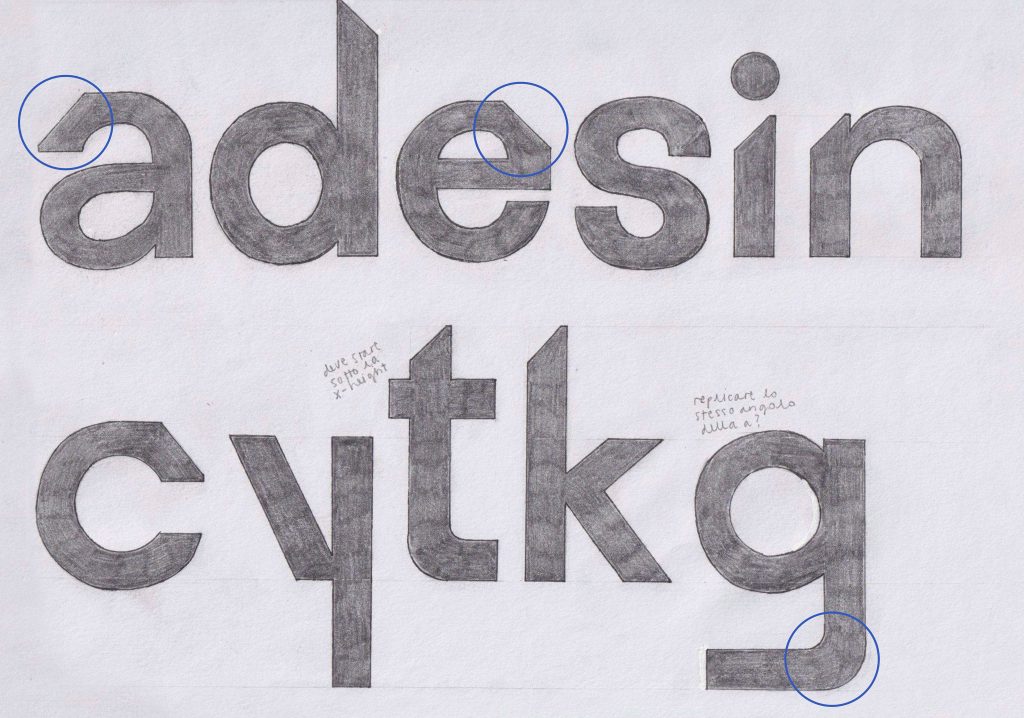 Type Design serale